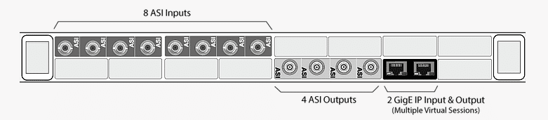 8 ASI Inputs